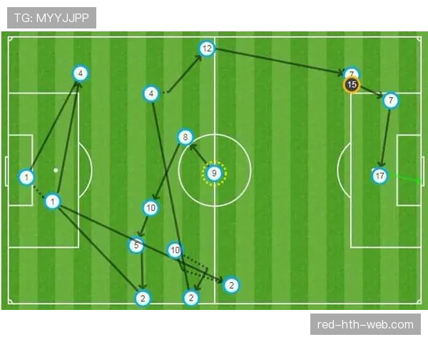 双重触球规则详解：开球或坠球后同一球员连续触球是否构成犯规