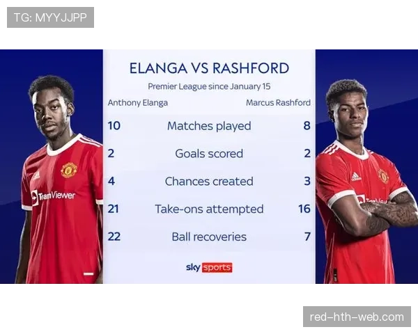 布鲁诺前插更频繁：直塞撕防线背后的中场角色演变