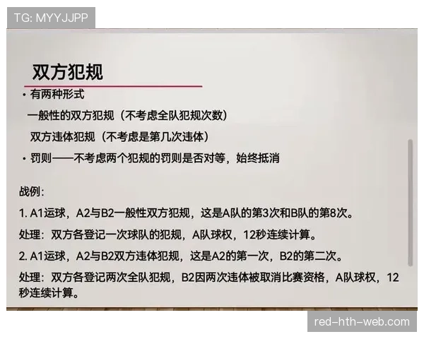篮球比赛中的违体犯规判定标准与适用场景解析
