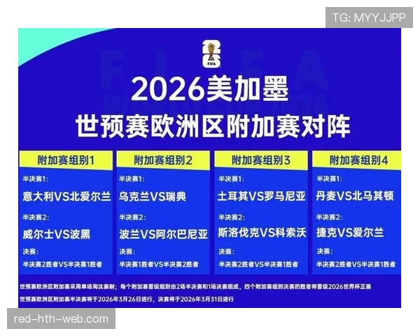 土耳其2026世界杯赛程预测及小组出线形势分析 土耳其2026世界杯赛程预测及小组出线形势分析