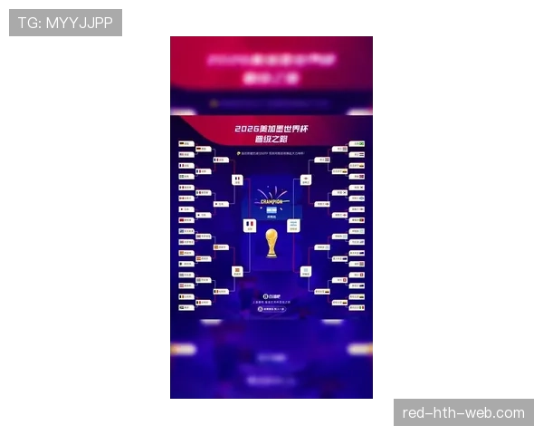 2026世界杯小组第三能晋级吗 2026世界杯小组第三能晋级吗