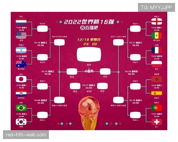 2026世界杯球队保住第三名需要什么条件