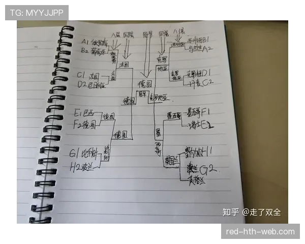 世界杯F组形势变化全解读 世界杯F组形势变化全解读